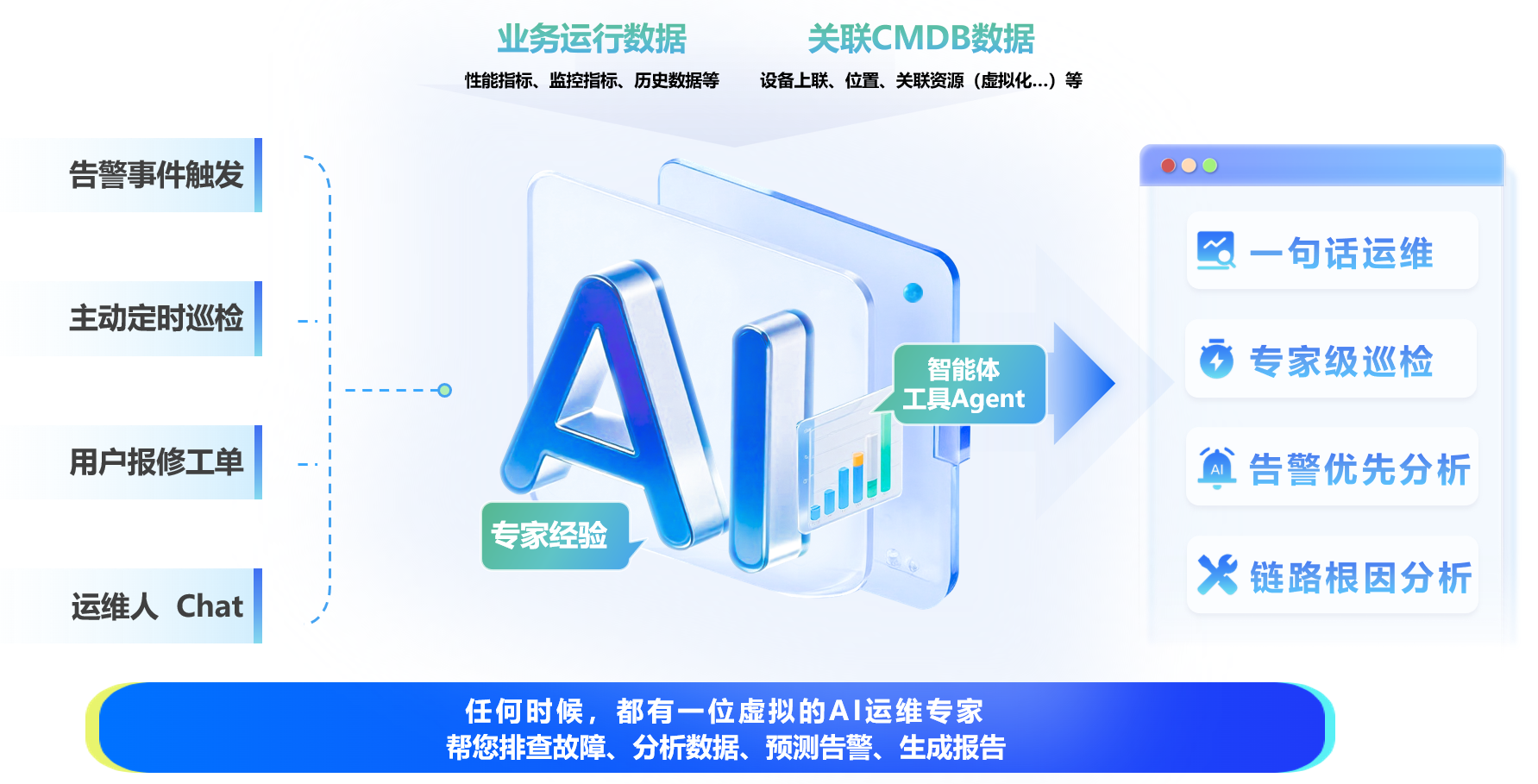 產(chǎn)品示意圖